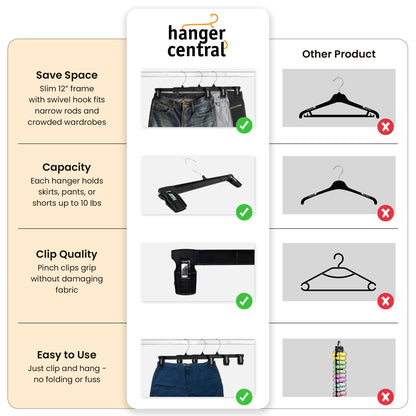 Hanger Central 30 Pack Pants Hangers Slim Plastic Clothes Hangers with Clips for Skirts, Shorts & Trousers – Non Slip Grip, Heavy Duty Space Saver with Swivel Hook – Black Closet Organizer - 12 Inch